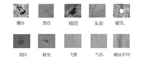 视觉检测系统助力无纺布行业降本增效